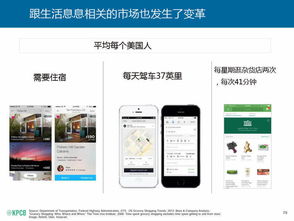2015互聯網女皇報告深度解讀 互聯網增長放緩，癥結何在？