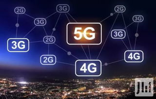 當晨曦遲遲未至 5G面臨的“速度?！迸c內功拷問